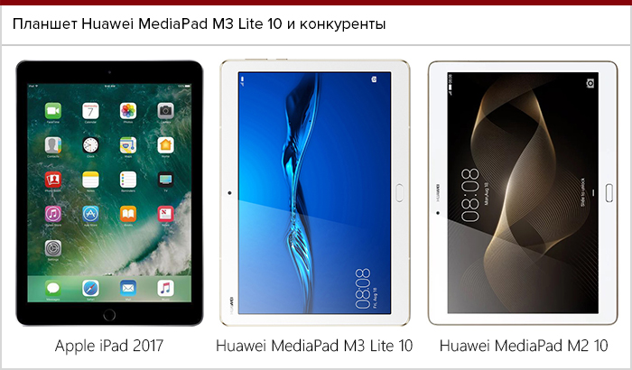 Huawei mediapad m6: тест-обзор планшета без сервисов google - terabyte-club.com