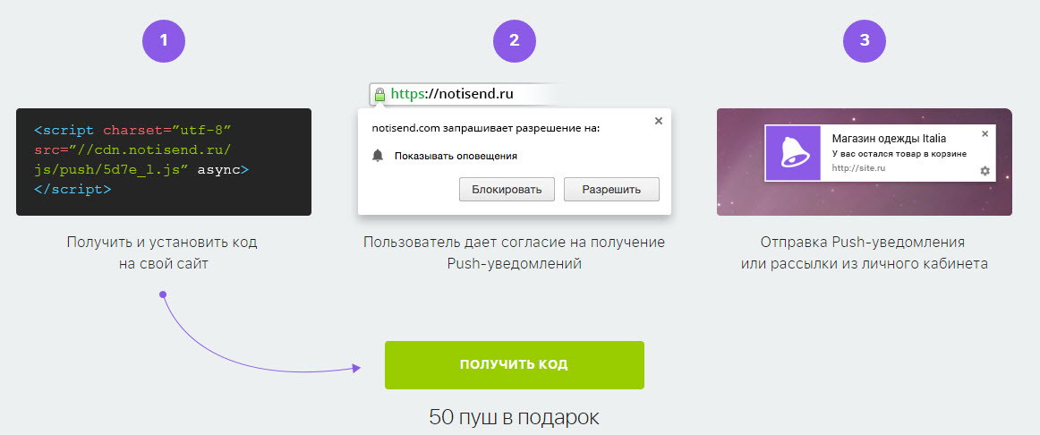 Подтвердите кодом из пуш уведомления. Уведомление на сайте. Уведомление в браузере. Всплывающее уведомление на сайте. Примеры уведомлений на сайте.