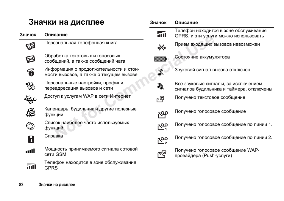 Символы и значки на видеорегистраторе зеркале