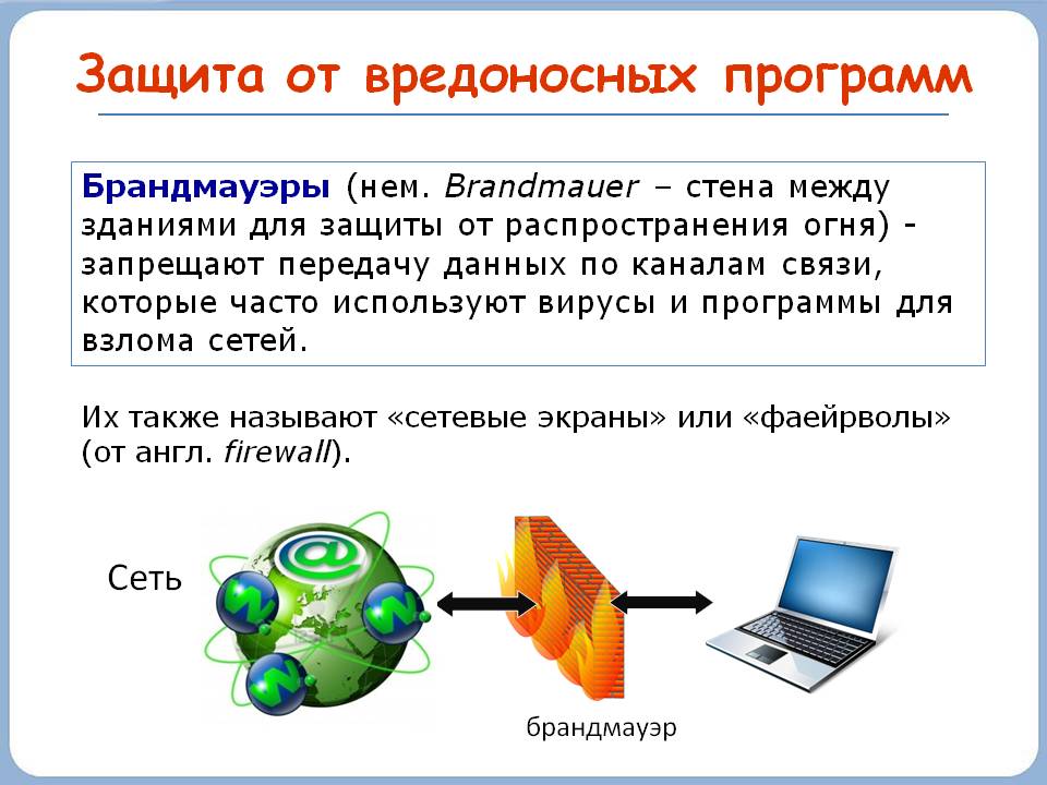 Методы и средства защиты от компьютерных вирусов