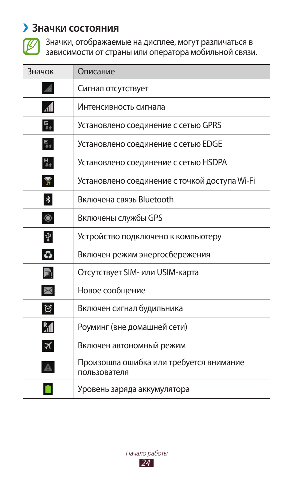 Как расшифровать фото на телефоне