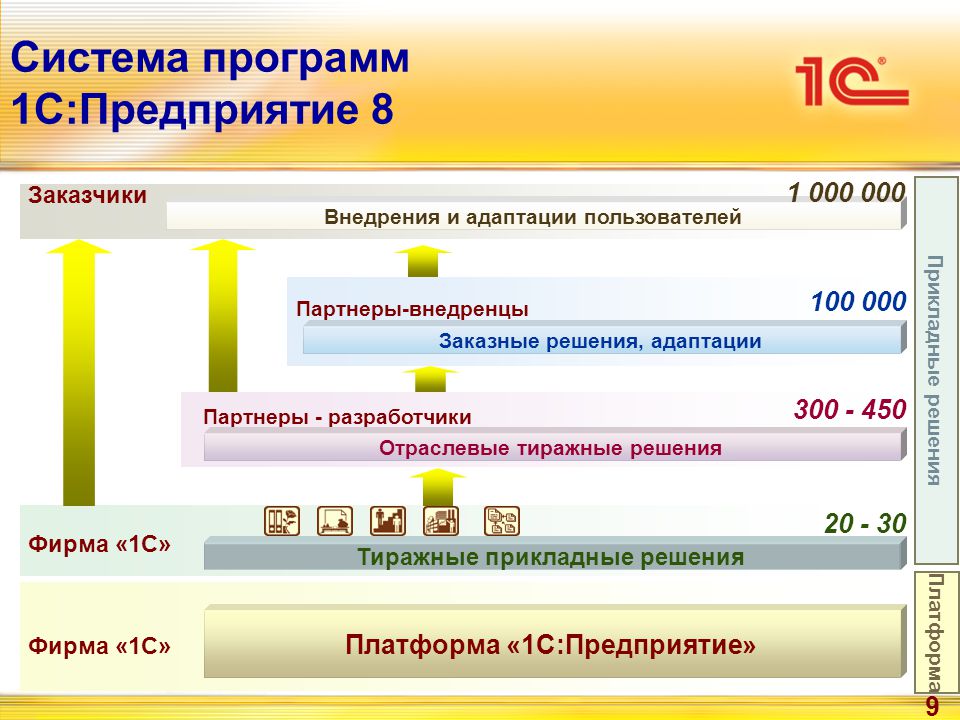 Создание настроенного образа операционной системы – вадим стеркин