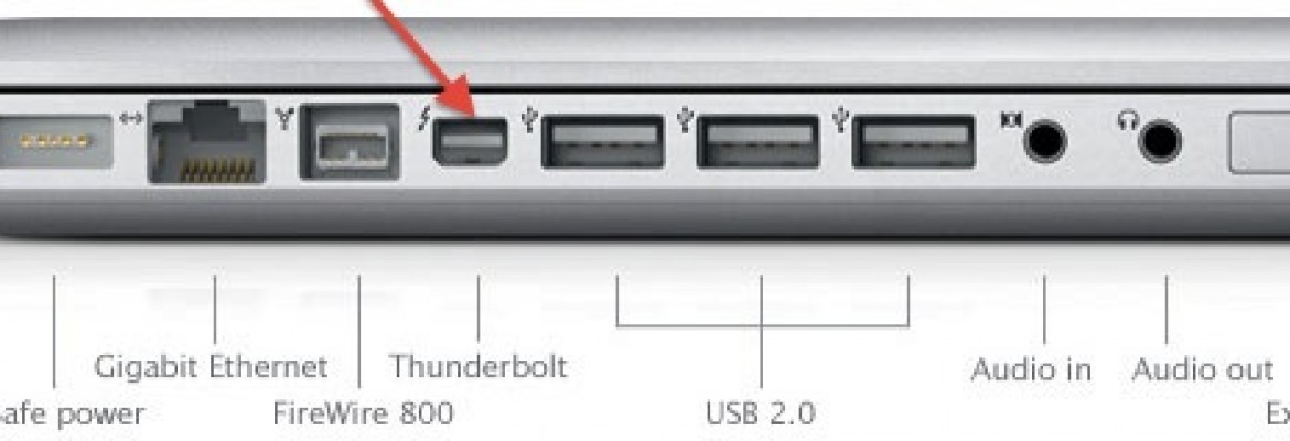 Thunderbolt 4 карта