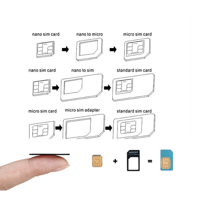 Как установить вторую симку. Redmi Note 11 слот для сим карты. Слот для сим карт редми 10 про. Редми 9 слот для сим карты. Redmi Note 10 Pro слот для сим карты.
