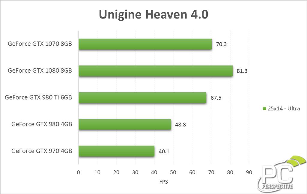 Полный обзор новинки samsung galaxy m31s - плюсы и минусы модели