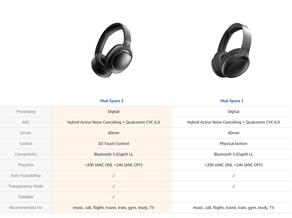 Скидки на беспроводные наушники sennheiser — wylsacom