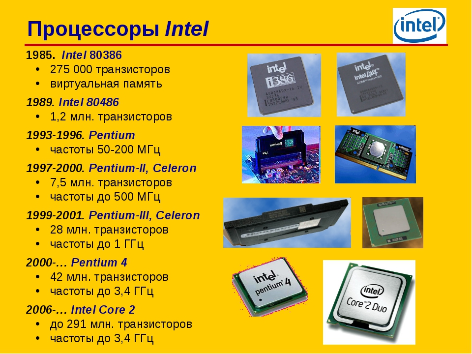 Первый интел. Эволюция процессоров Intel Core. Процессоры Intel Core хронология. Эволюция процессоров Интел таблица. История развития процессоров.