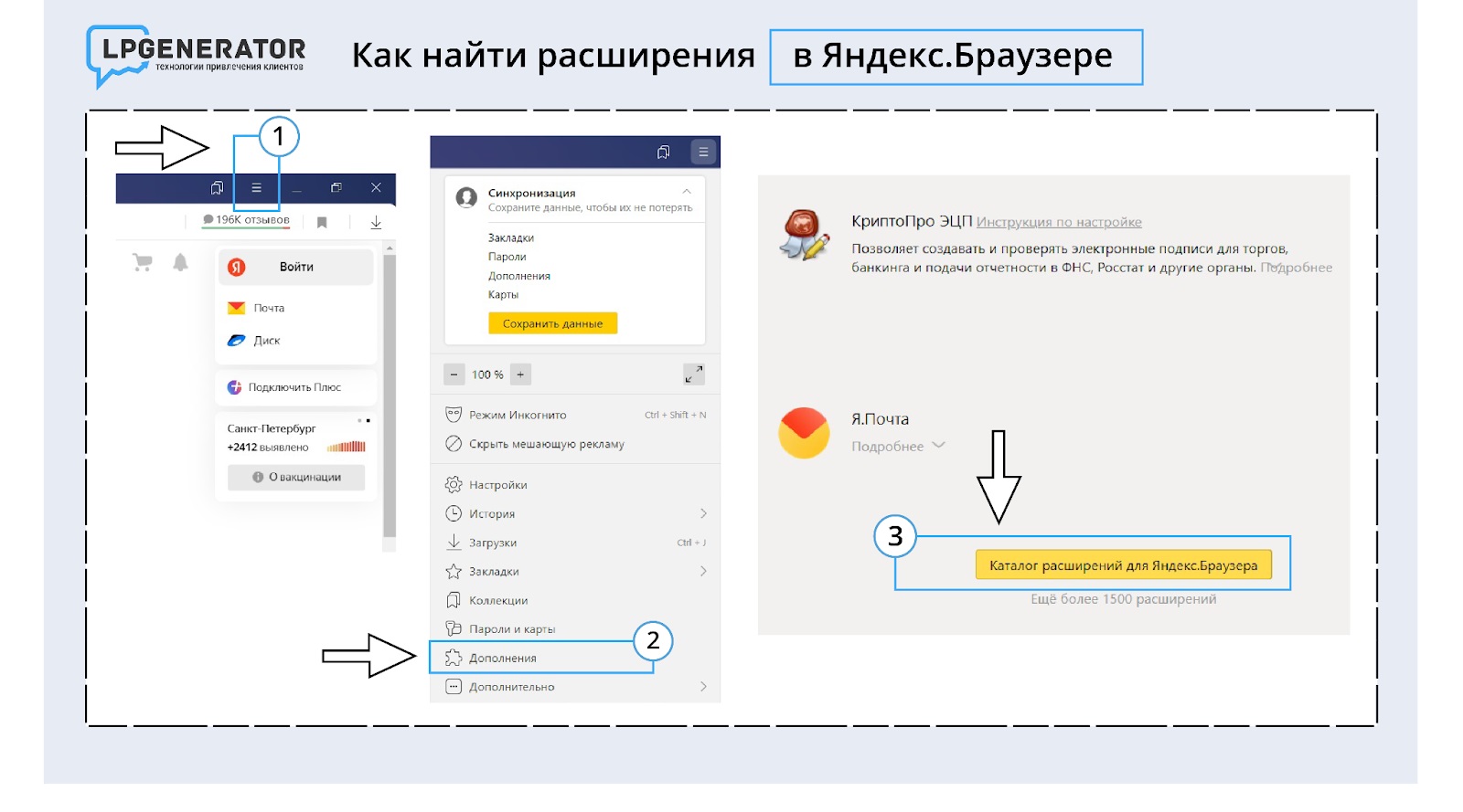 Обзор browsec vpn - базовая защита за 40$ в год