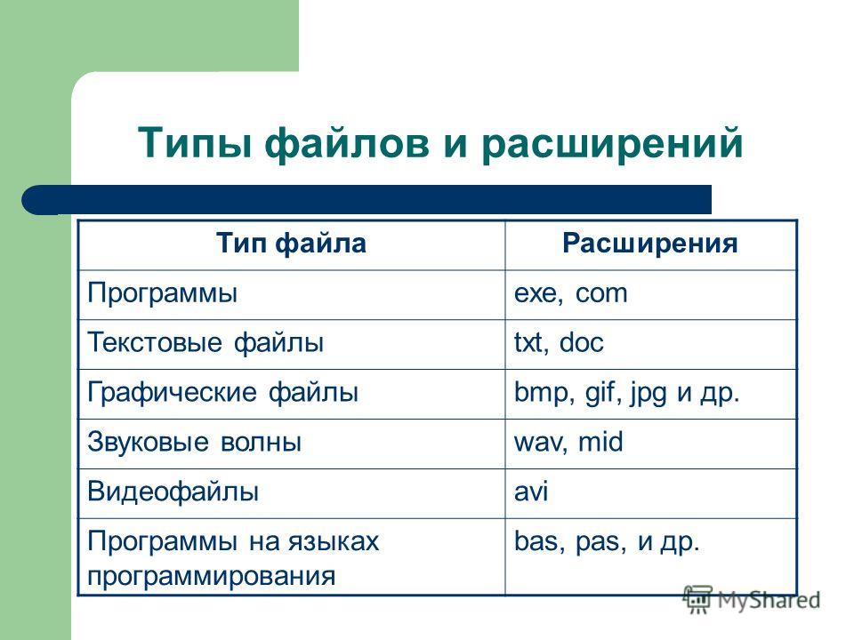 Файлы изображений расширения