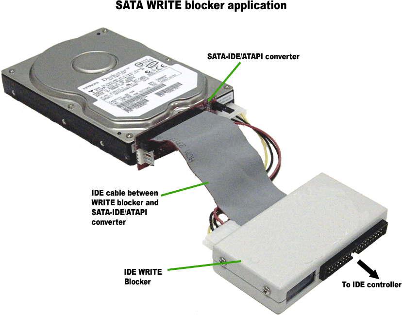 Жесткий диск сата 2.5 чертеж. Ide 80 Pin шлейф HDD. Разъёмы SATA для жестких дисков и оптических приводов. Подключить жесткий диск SATA 2 через USB.