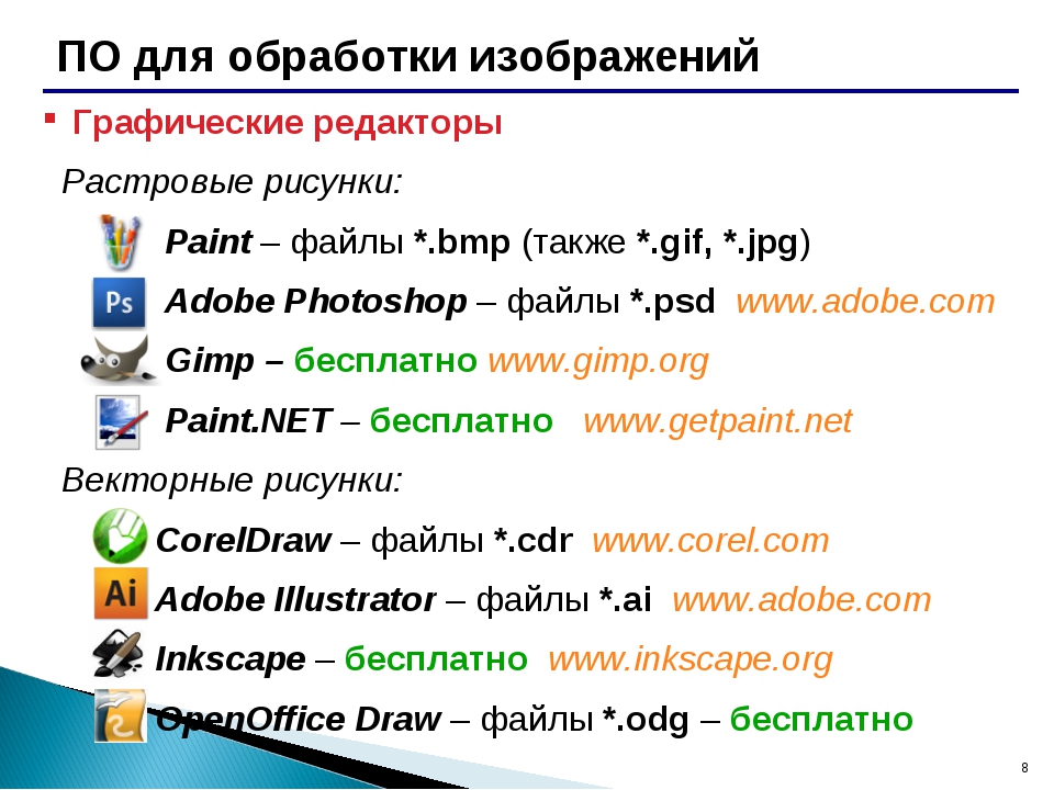 Лучший просмотрщик фото для windows 10
