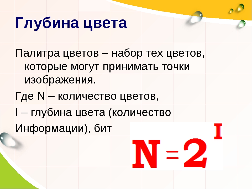 Глубина цвета компьютерного изображения это