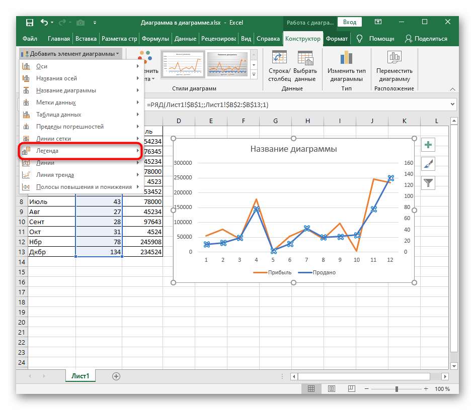 Как изменить диаграмму в excel. Диаграмма с несколькими условиями excel. Эксель добавить элемент диаграммы. Линейная диаграмма в excel. График динамики в excel.