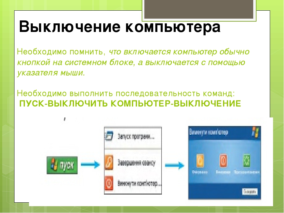 Блок схема выключения компьютера