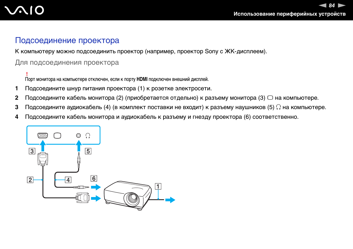 Как подключить проектор к ноутбуку с windows 7-10 через hdmi?