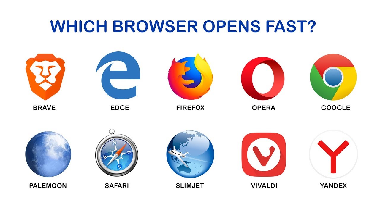 Самый первый браузер. Битва браузеров. Firefox vs Opera.