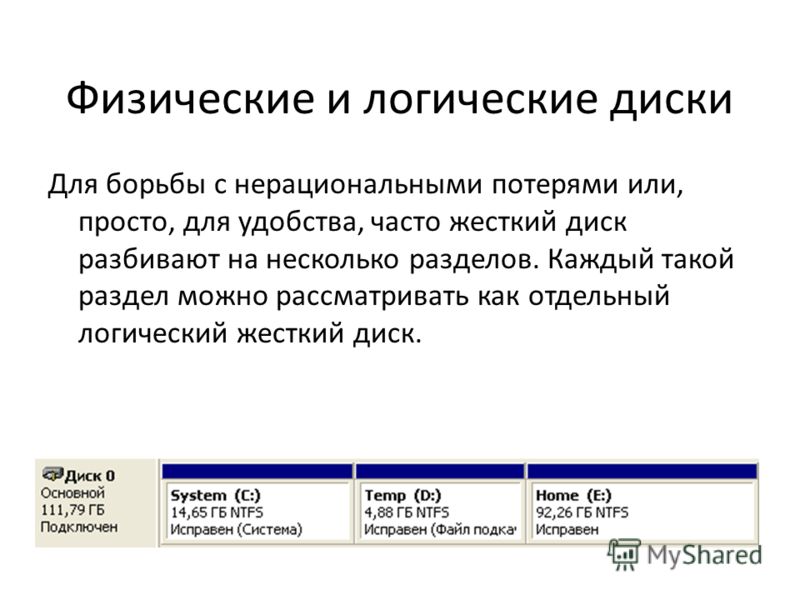 Логические тома. Физический и логический диск. Имена логических дисков. Логические разделы жесткого диска. Физический и логический жесткий диск.