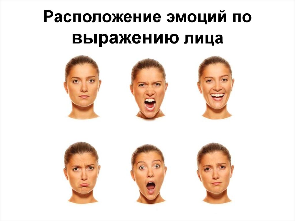 15 самых топовых тестов на эмоциональный интеллект