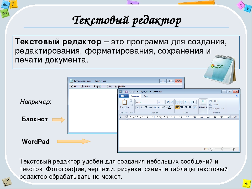 Текстовые редакторы на компьютере. Текстовый редактор. Редактирование текста примеры. Текстовый редактор название программ. Текстовый редактор примеры программ.