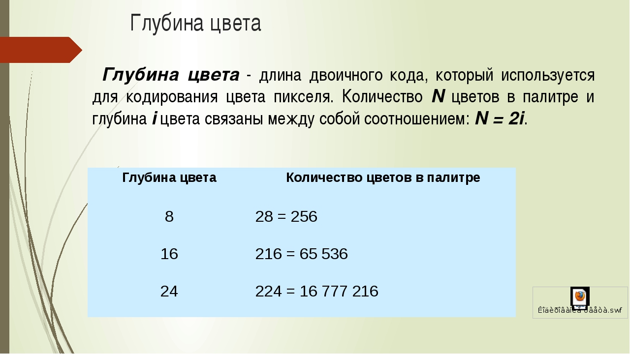 Максимальное количество цветов в палитре изображения. Глубина цвета это в информатике. Как найти глубину цвета в информатике. Максимальная глубина цвета. Глубина кодирования цвета.