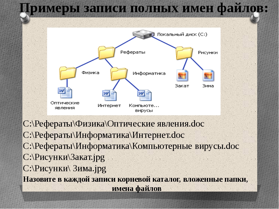 Пользователь работал с каталогом с архив рисунки