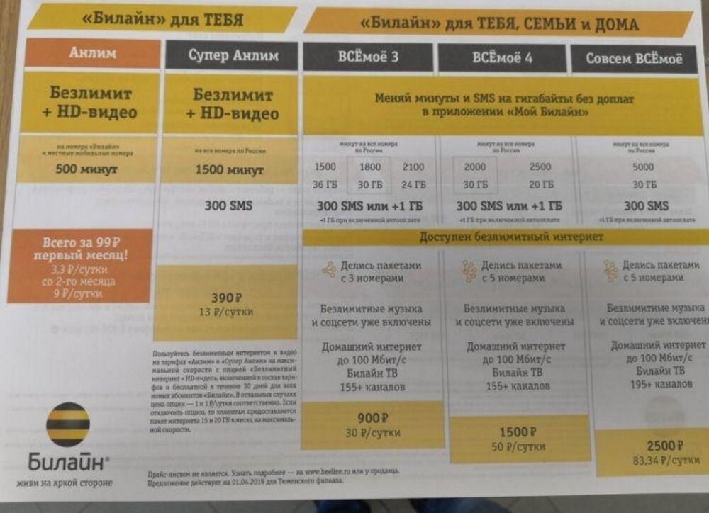 Билайн изменить тарифный план по номеру телефона