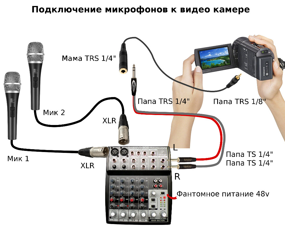 Внешняя звуковая карта не работает микрофон