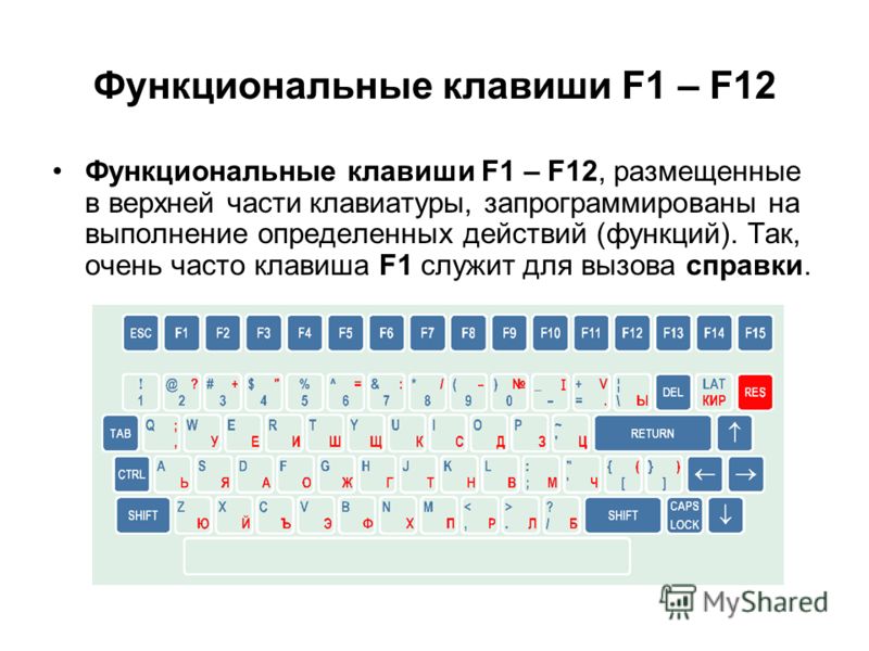 Топ-9 лучших бесшумных клавиатур 2022 года в рейтинге zuzako