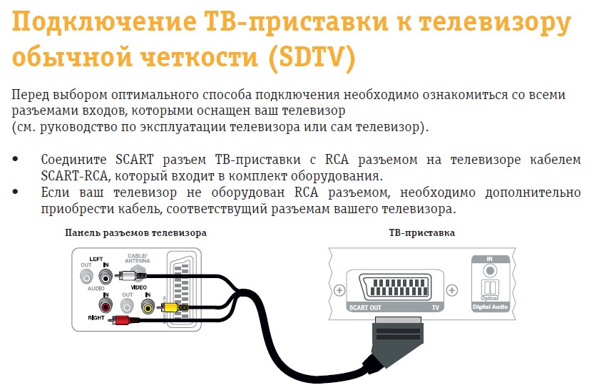 Как подключить ps4 к монитору ноутбука? - о компьютерах просто