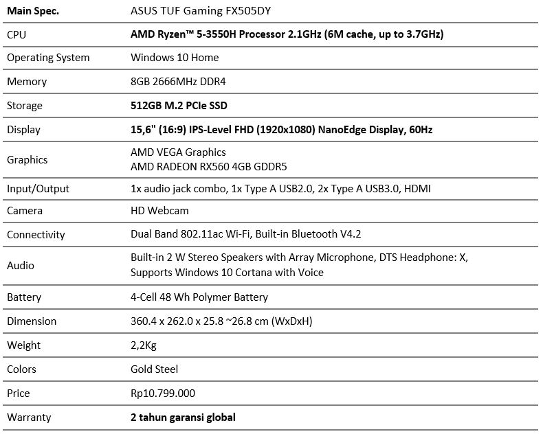 Обзор asus tuf gaming fx505gm