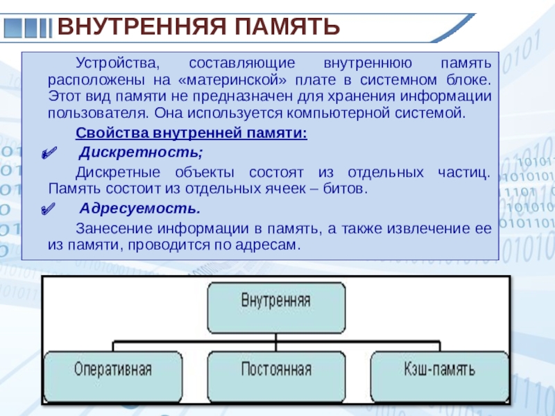 Классификация и иерархическая структура памяти эвм. основная память эвм. озу. пзу. созу.