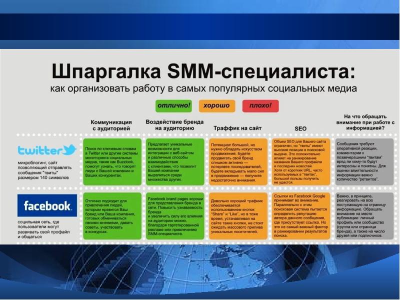 Бесплатный будильник