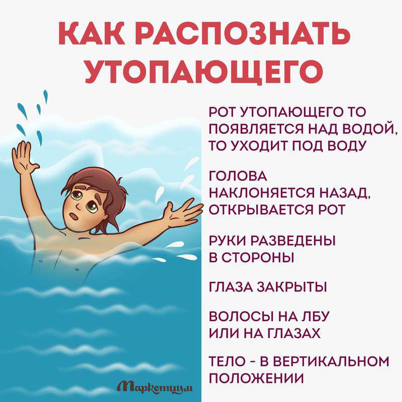 Презентация как спасти утопающего