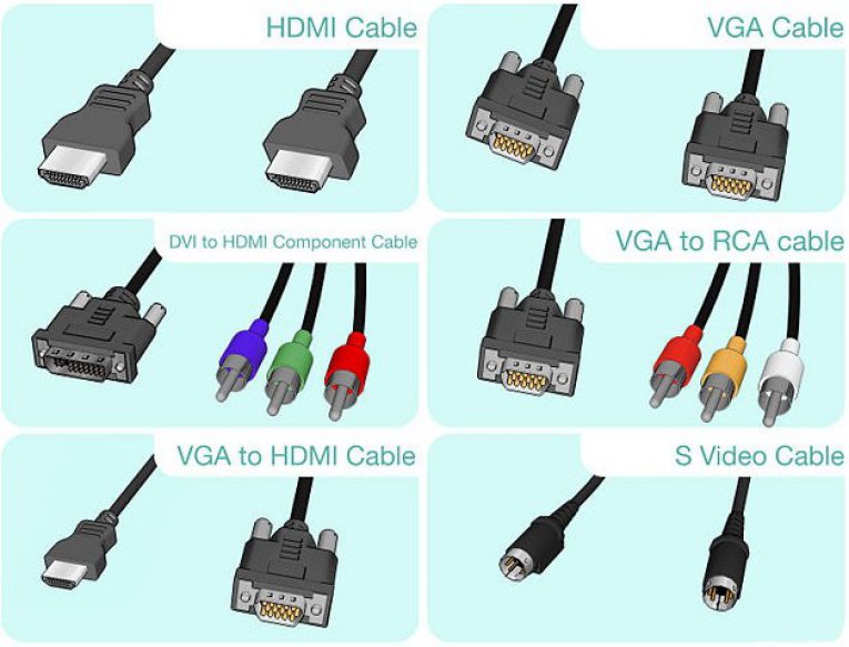 При подключении компьютера к телевизору через hdmi обрезано изображение