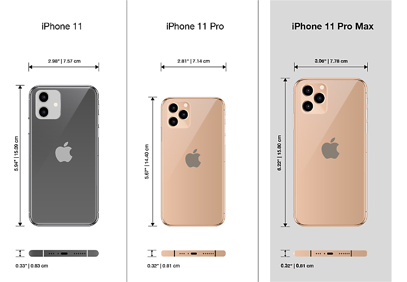Чем вытащить симку из айфона 4. как извлечь sim карту из iphone. как вытащить симку с айфона без ключа — скрепкой