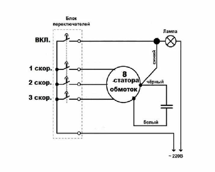 Электрическая схема китайского вентилятора