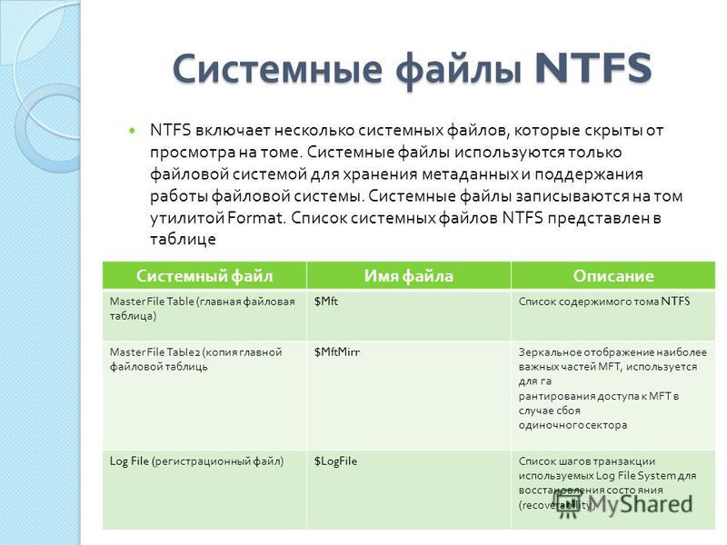 Системные файлы. NTFS используется для носителей информации. Имя файла NTFS. Система адресации файлов NTFS.