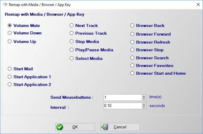 Переназначение горячих клавиш windows