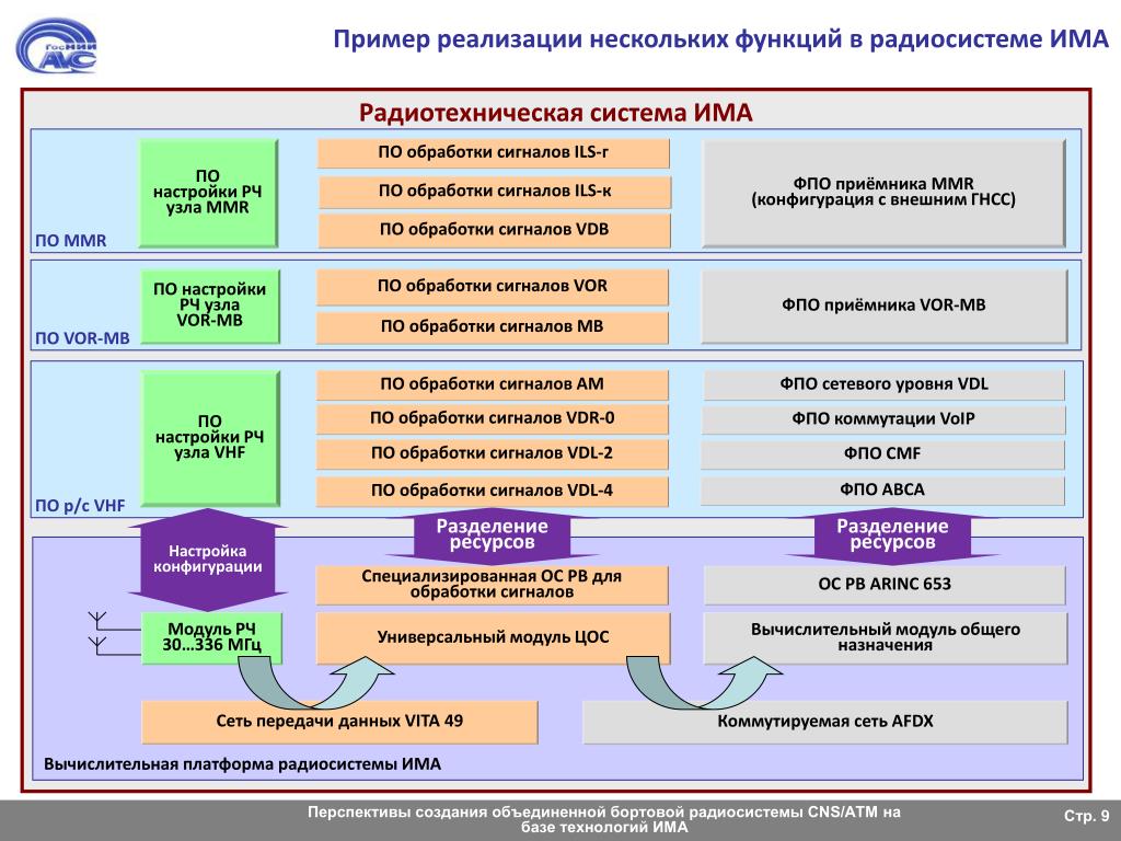 Лучшие защищённые ноутбуки: все умрут, а они останутся