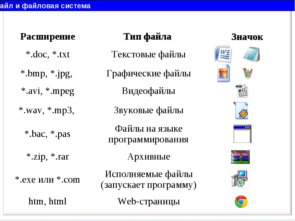 Картинки расширение файлов