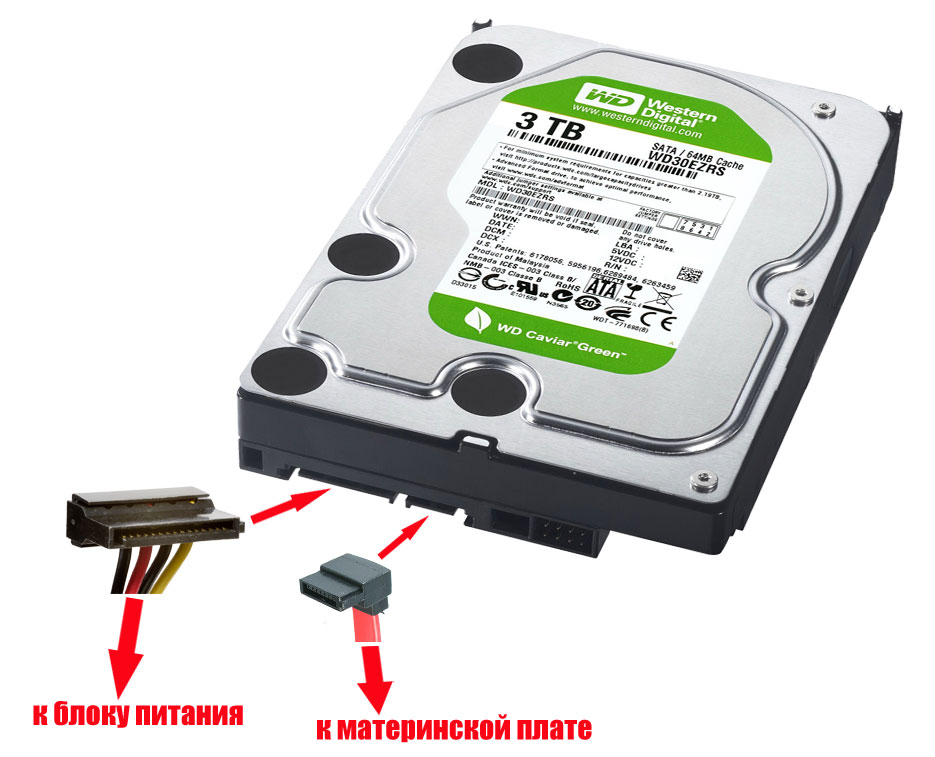 Как узнать ssd или hdd на компьютере или ноутбуке | трафиктоп